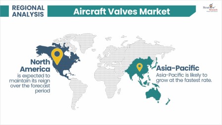 Aircraft-Valves-Market-Regional-Analysis